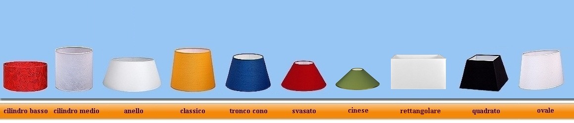 Paralumi per tutte le lampade